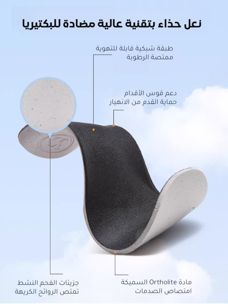 حذاء رياضي كاجوال جيد التهوية وممتص للصدمات ومضاد للانزلاق (محبي المشي)