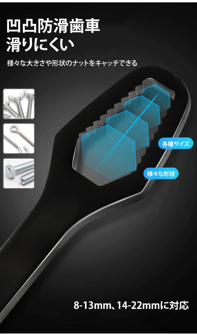 さまざまなサイズに対応する万能レンチ