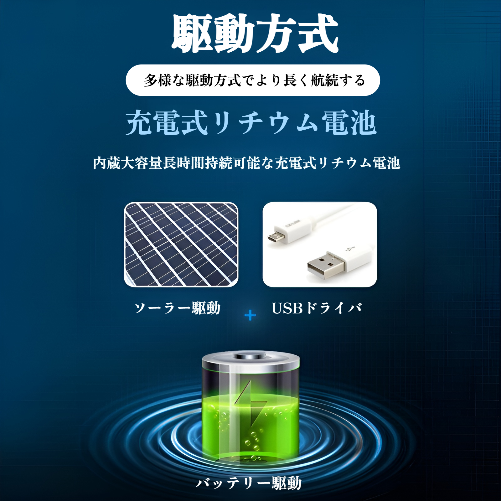 登山やハイキングに最適なソーラーファンハット