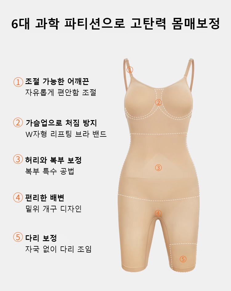 바디쉐이퍼 올인원 속옷의 힙업 효과
