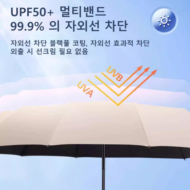 [시간 및 수량 한정]다용도 파라솔