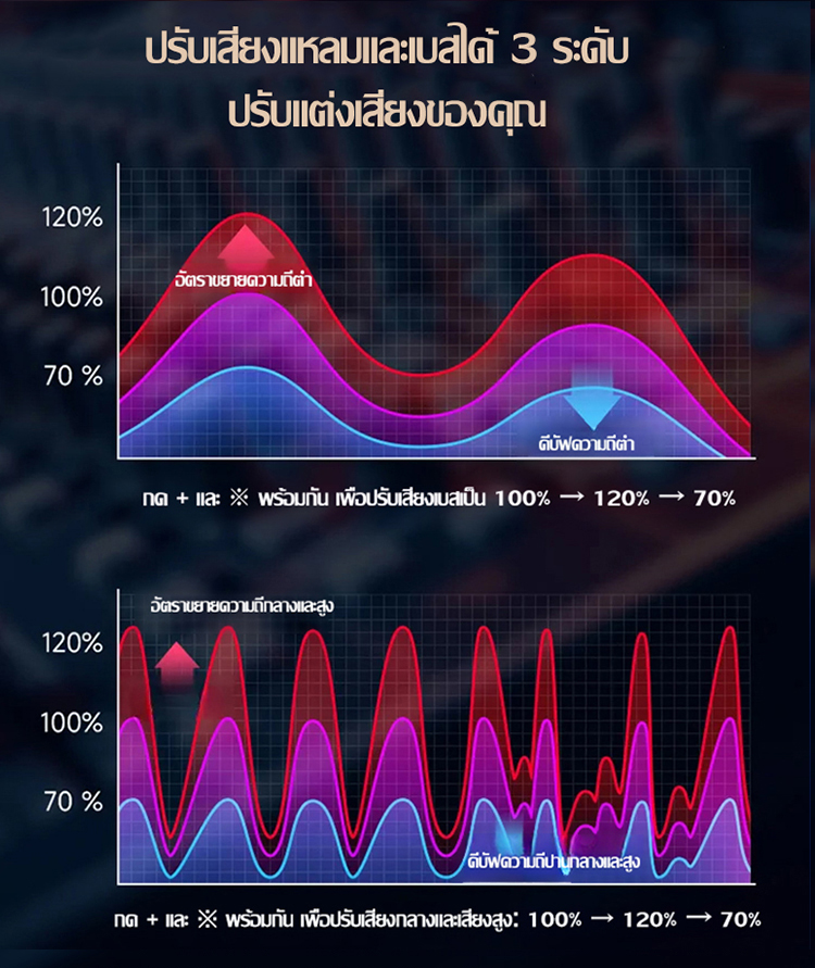 ลำโพงบลูทูธกระจกสีสันสดใสแบบใหม่ 