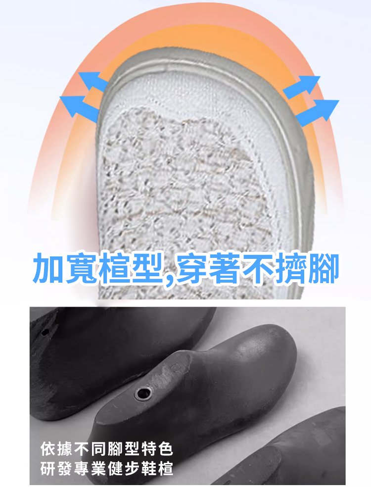 輕鬆透氣舒適健步鞋