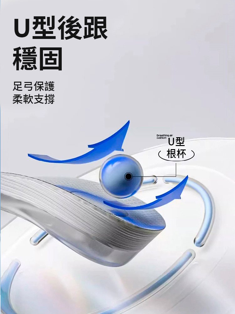 【隱形無感增高】雲感科技氣墊內增高鞋墊