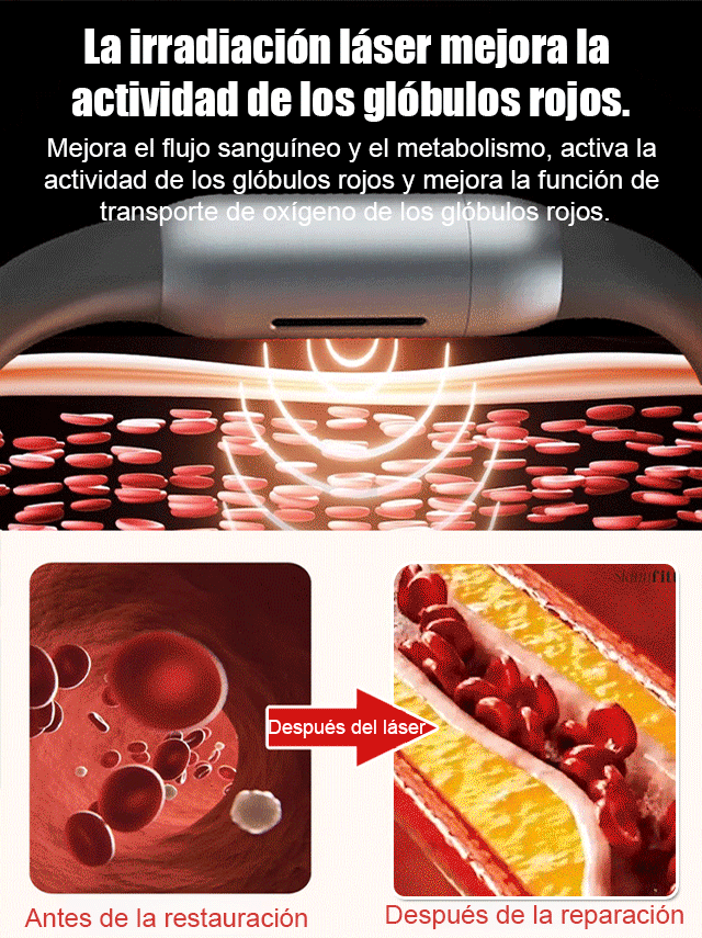 Pulsera inteligente para el control de la glucosa en sangre