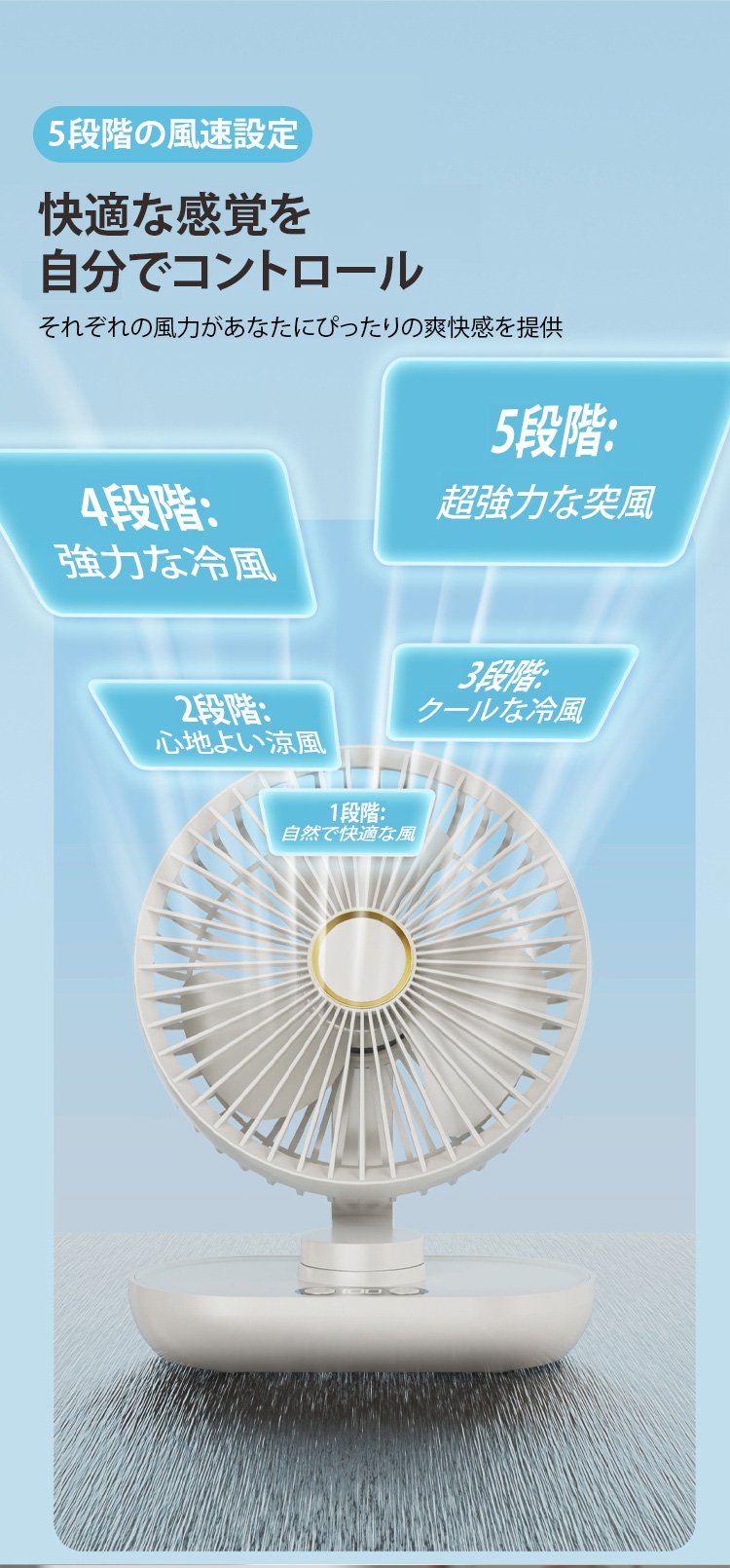 省エネタイプのデスクファン