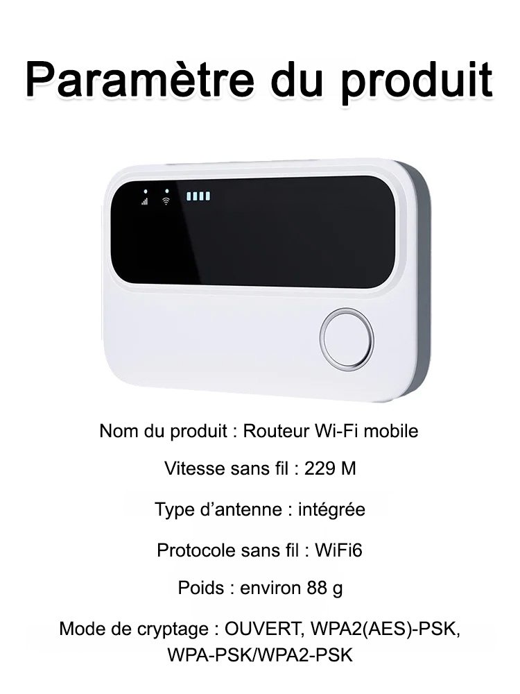 WLAN haut débit