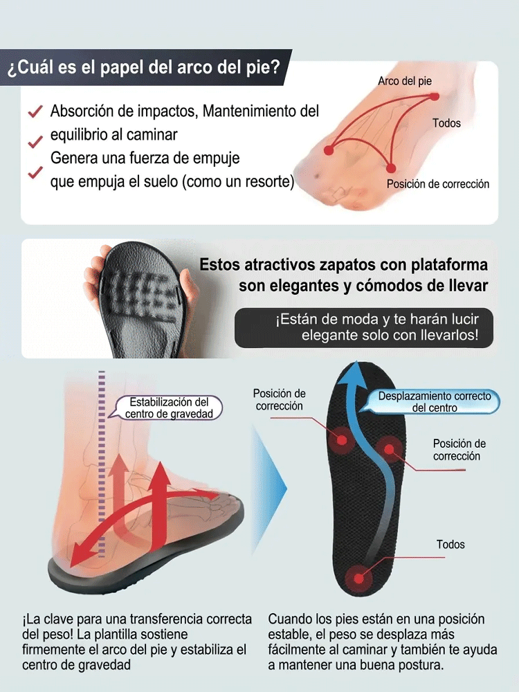Sandalias de cuña estilo coreano con punta abierta, a la moda
