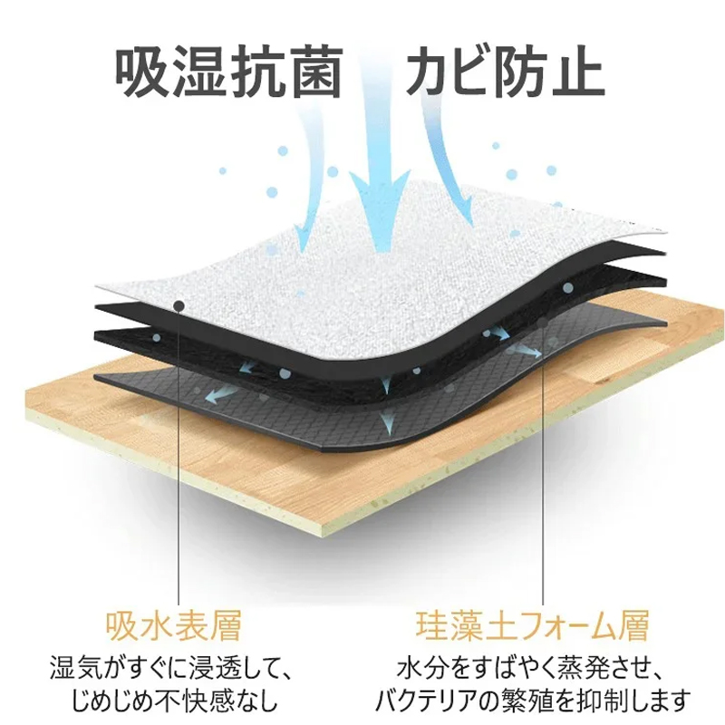 3D立体珪藻土バスマット