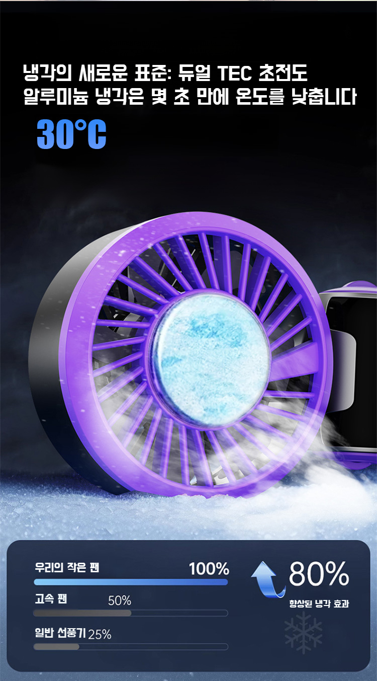 원터치 냉방 기능이 탑재된 소형 선풍기