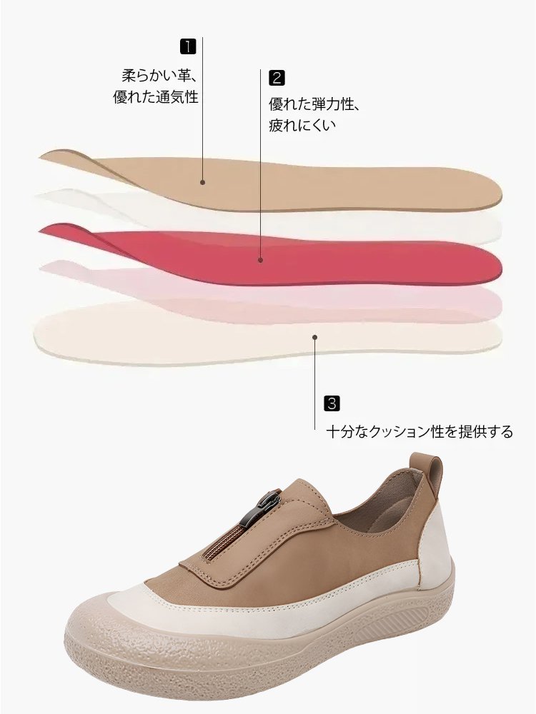 【子育てママ必見】脱ぎ履きしやすい快適靴