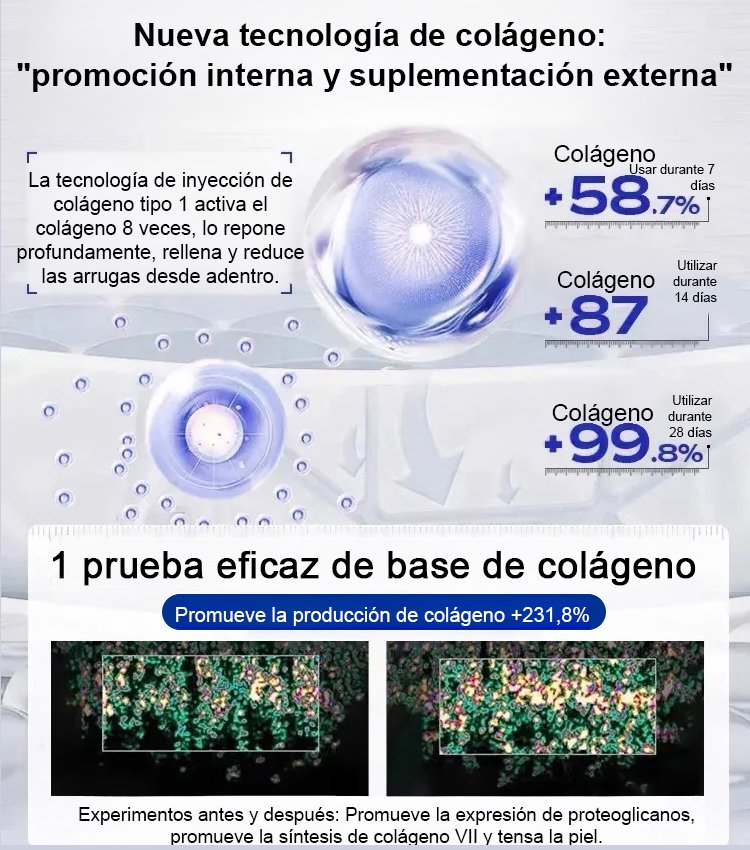 Suero antiedad reafirmante para una piel juvenil