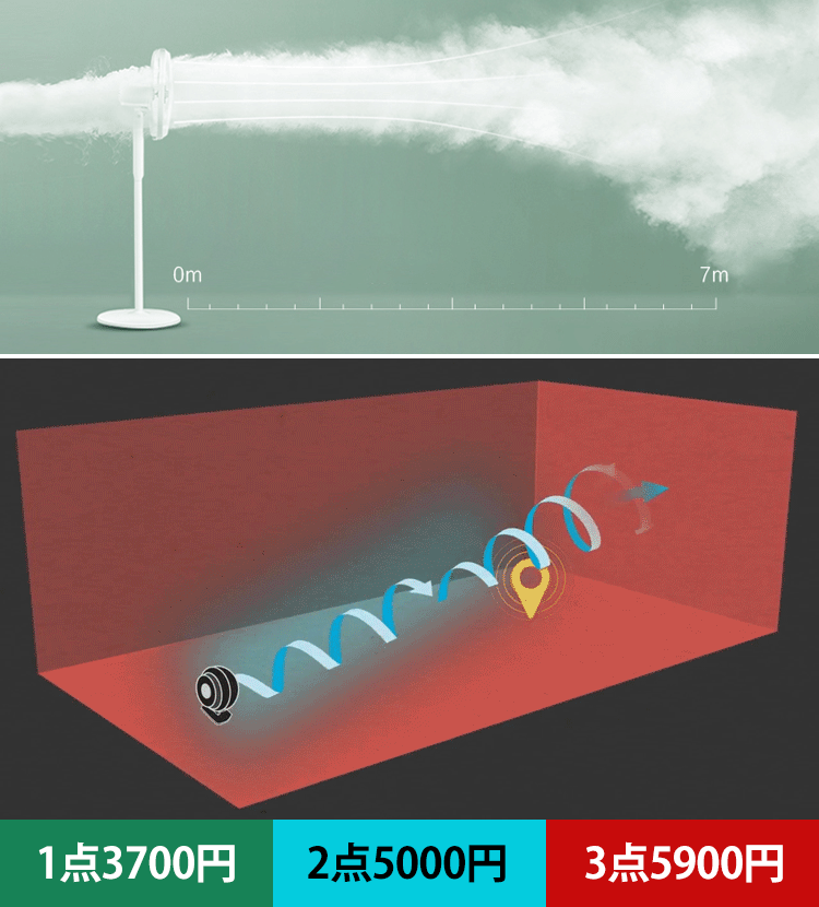 USB充電バージョン卓上扇風機
