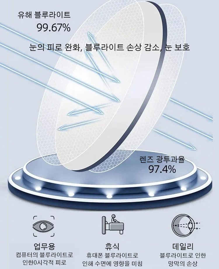 【✨100-700°의 스마트 초점 조절】초경량 편안한 노안 블루라이트 차단 안경, 안경 분야의 혁신적인 돌파구