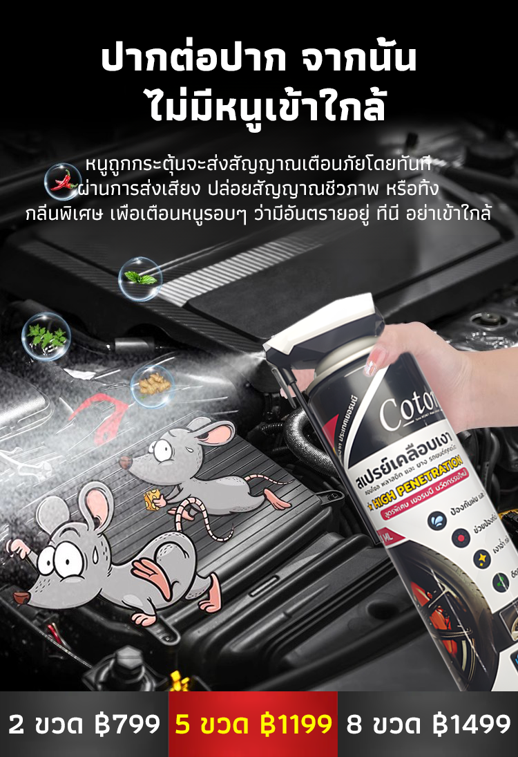 【ขวดเดียวก็พอ】สเปรย์ไล่หนูทำความสะอาดรถยนต์