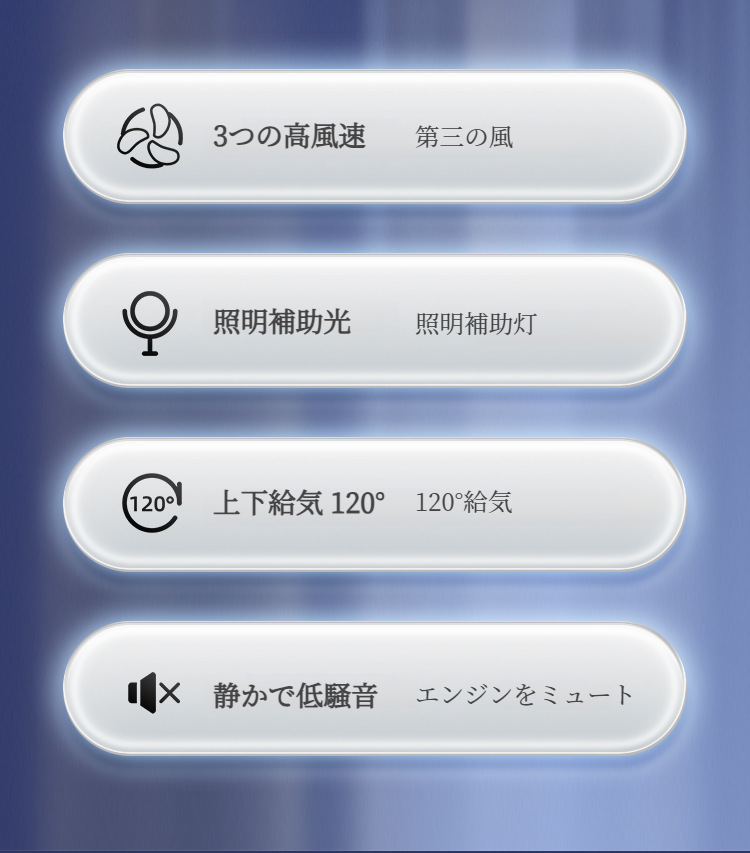 静音設計のミニ卓上扇風機