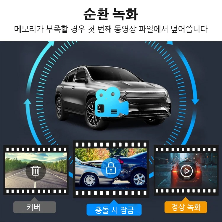 터치스크린 차량용 4인치 블랙박스