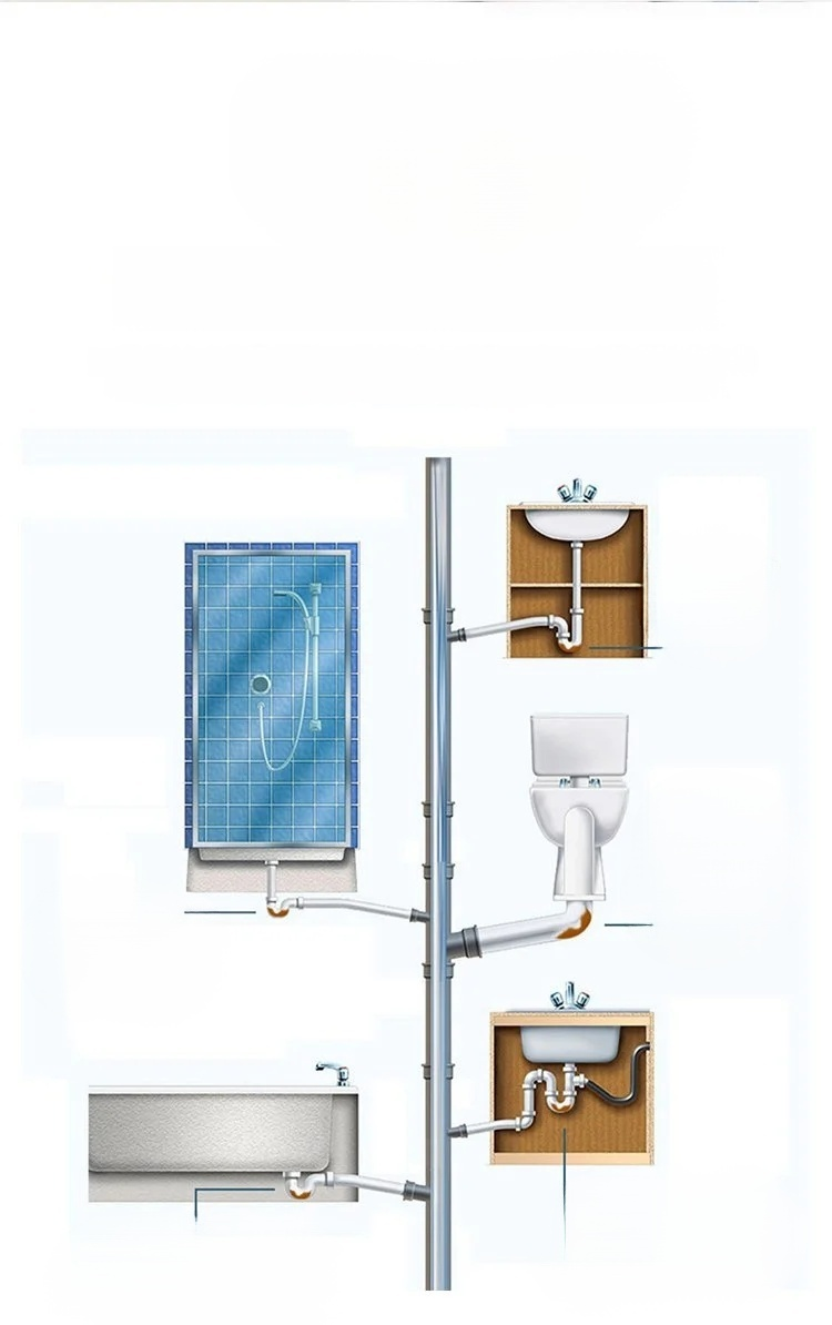 管道疏通養護劑