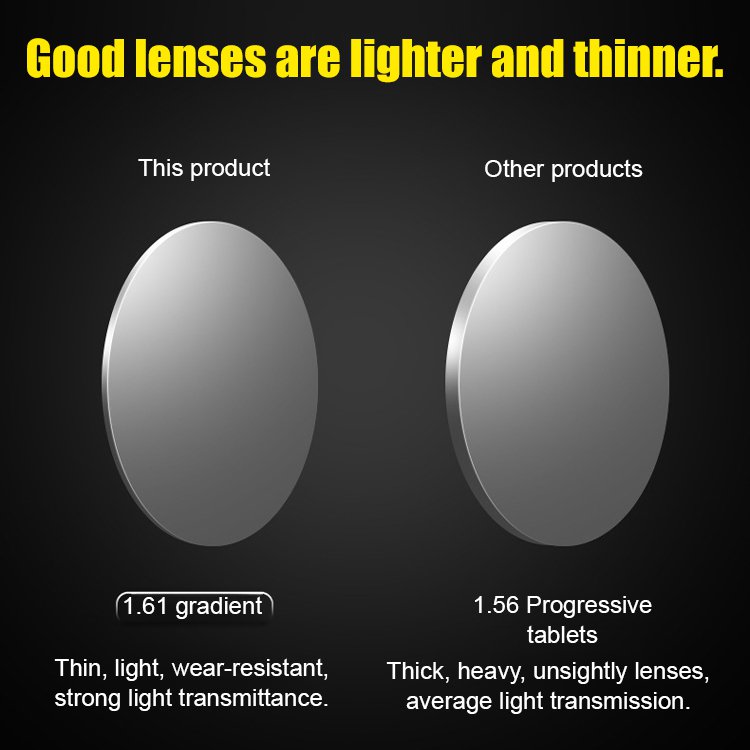 Eterlens Retro Anti-blue Light Reading Glasses