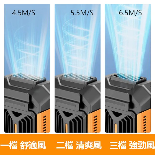 戶外全身降溫風扇