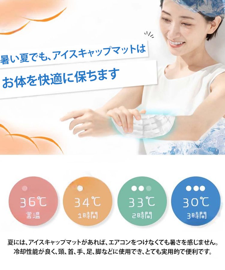 【超クール】帽子に入れて使うPCMアイスキャップマット