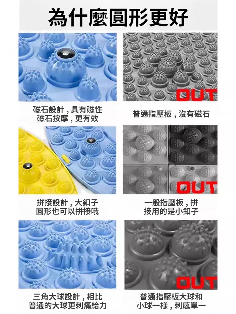 加大磁石指壓板足底按摩墊