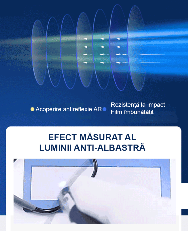 Ochelari de lectură super-ușori, confortabili, cu filtrare a luminii albastre