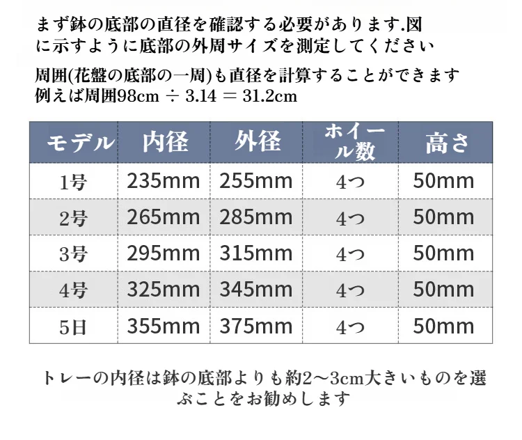 ユニバーサルホイール付き植木鉢ベースの使用例