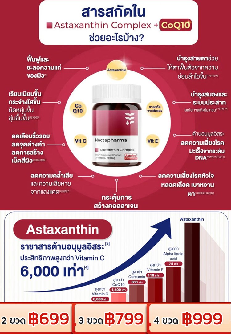 【สำหรับผู้หญิงวัย 30+】แคปซูลแอสตาแซนธินเพื่อผิวขาวและลดริ้วรอย