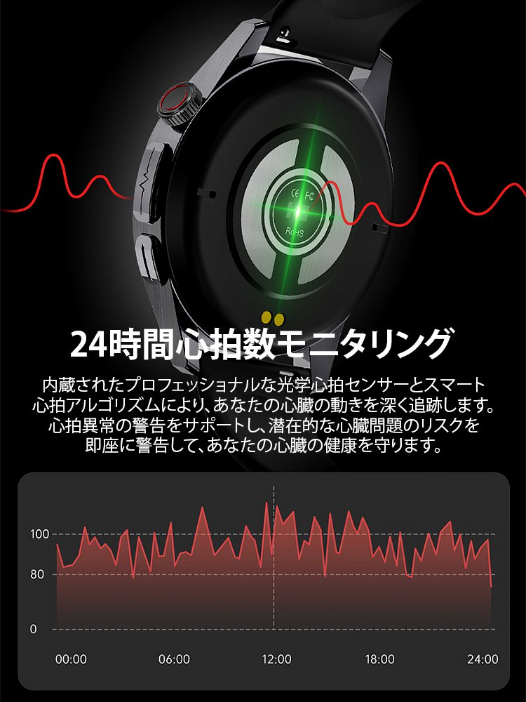 スチールバンドWatch4 Pro血糖測定スマートウォッチ