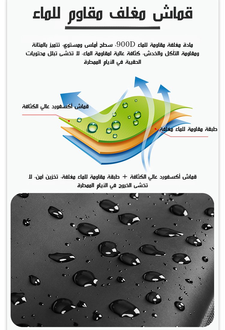 【سعة تعادل حقيبة سفر بحجم 28 بوصة】 حقيبة ظهر مضادة للسرقة مع وسادة هوائية مضغوطة