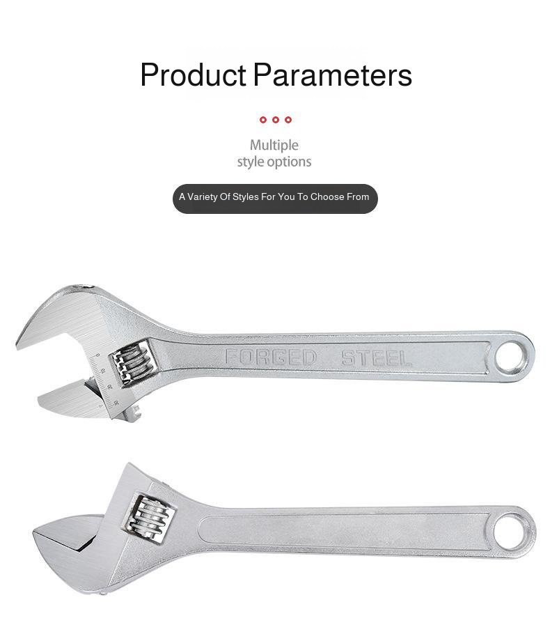 Complete Activity Wrench Set Display