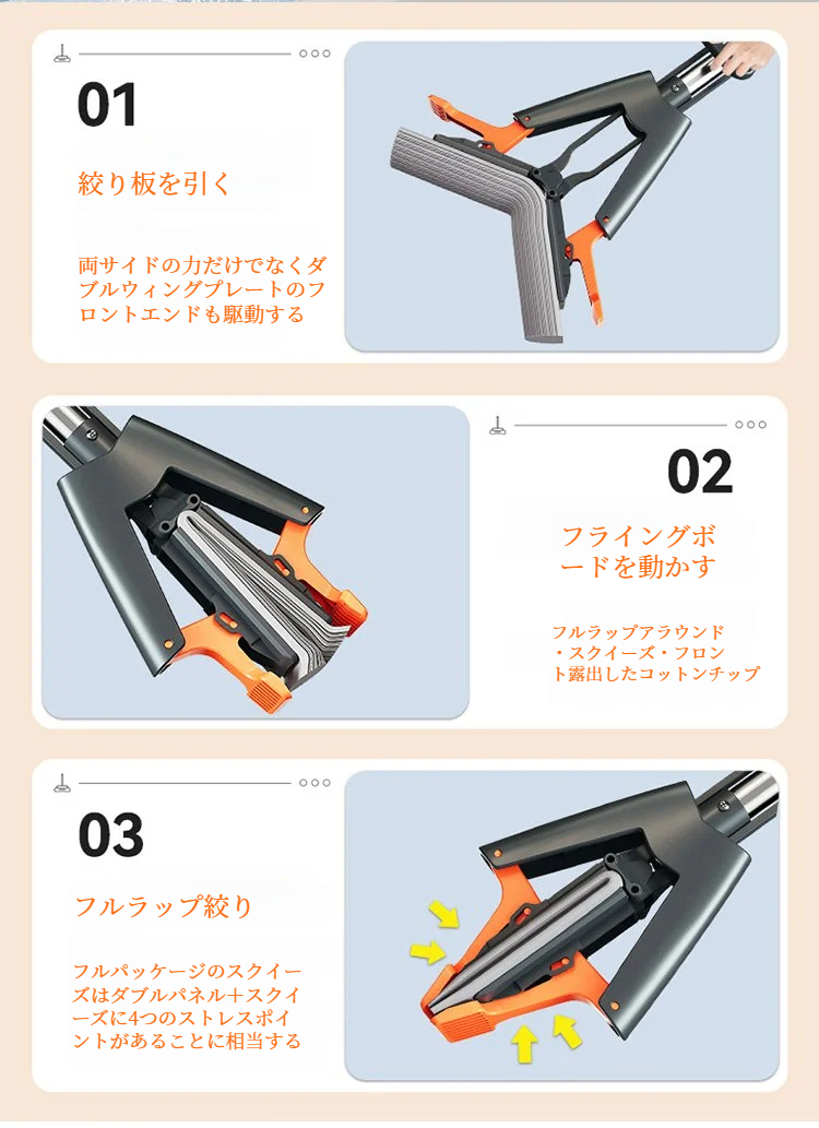 コットン吸水モップの高い吸水力の説明画像