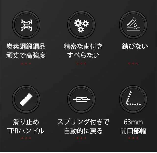 プロ・アマ問わず使える多用途レンチの利用シーン
