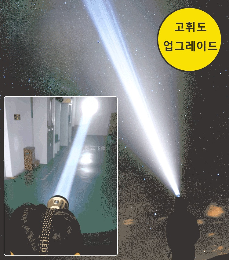 신형 독일 XPG 고출력 헤드램프[보조배터리로 착용 가능]