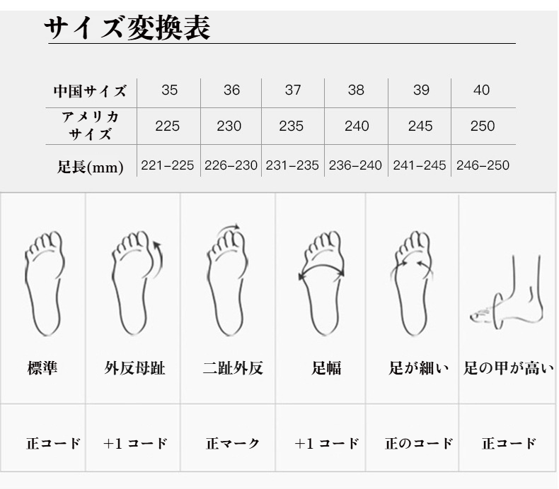 軽量設計のダディシューズディテール写真