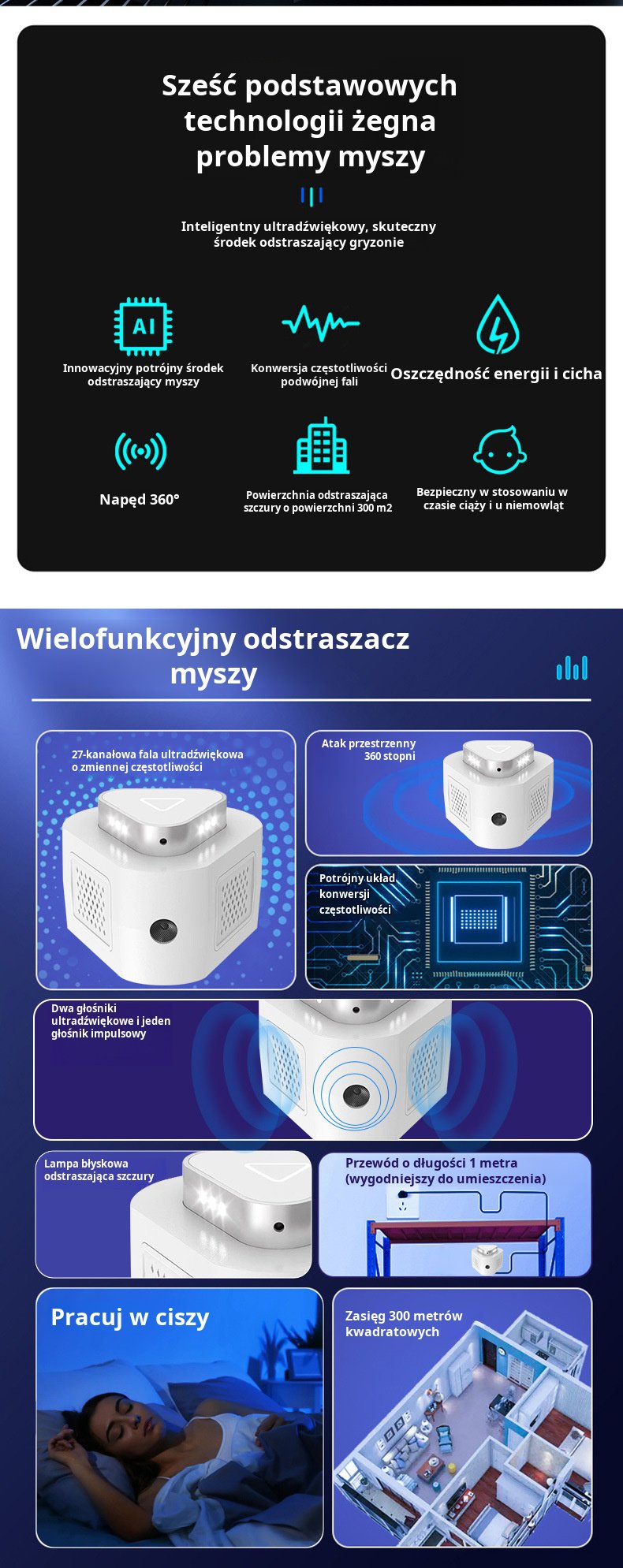 Nowoczesny artefakt odstraszający szczury czterofunkcyjny