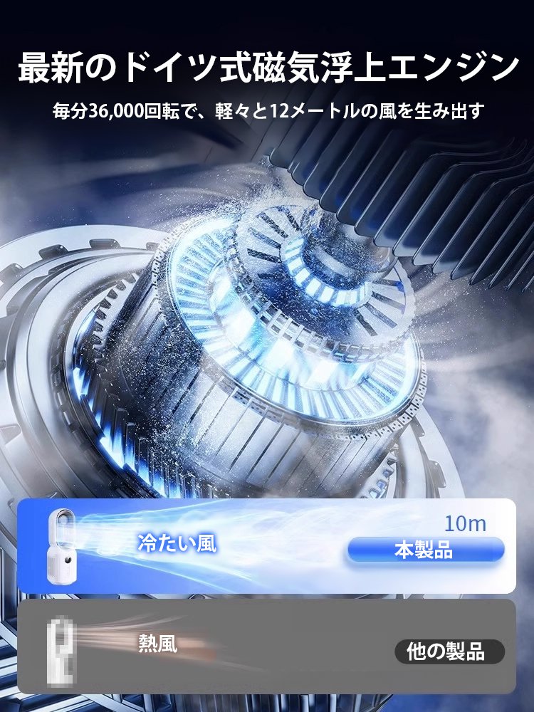 ミスト機能付きサーキュレーター