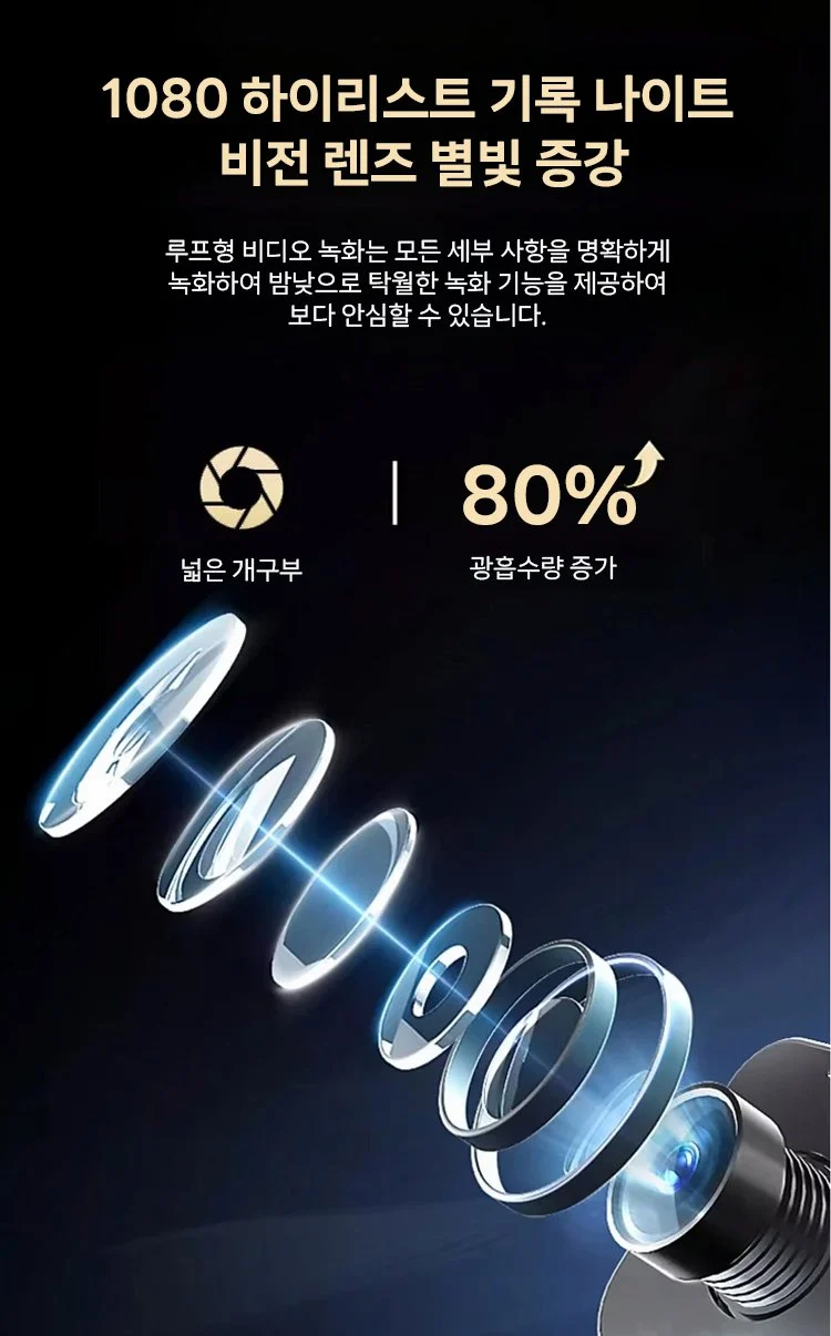 차량에 설치된 고화질 주행기록기