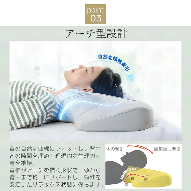 【2026年新発売】3D安眠枕
