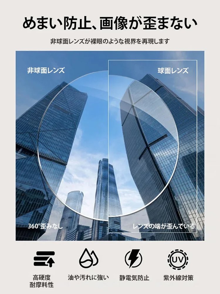 累進多焦点ブルーライト対策老眼鏡