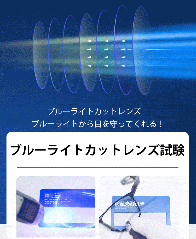 ブルーライトカット老眼鏡