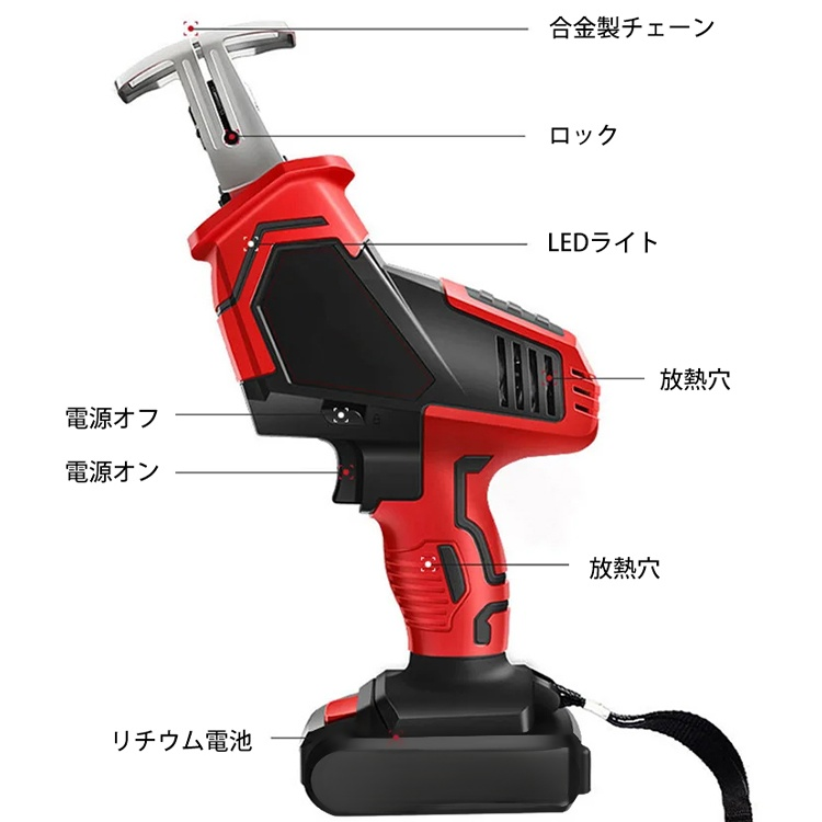 多機能充電式レシプロソー