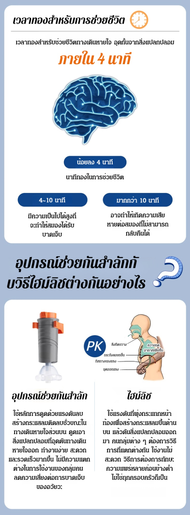 HFH-成人儿童防噎仪窒息急救训练_11.jpg