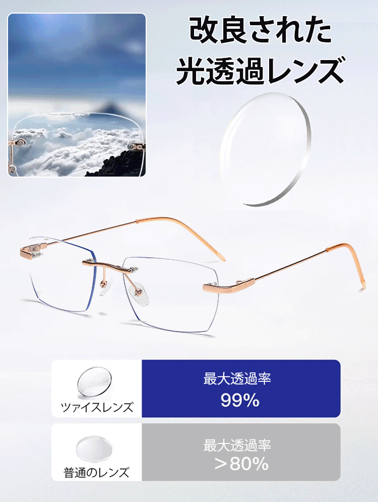 光感変色ズームリムレス老眼用メガネ【男女兼用】