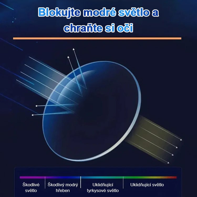 Automatické zaostřování 3D brýle na čtení pro presbyopii
