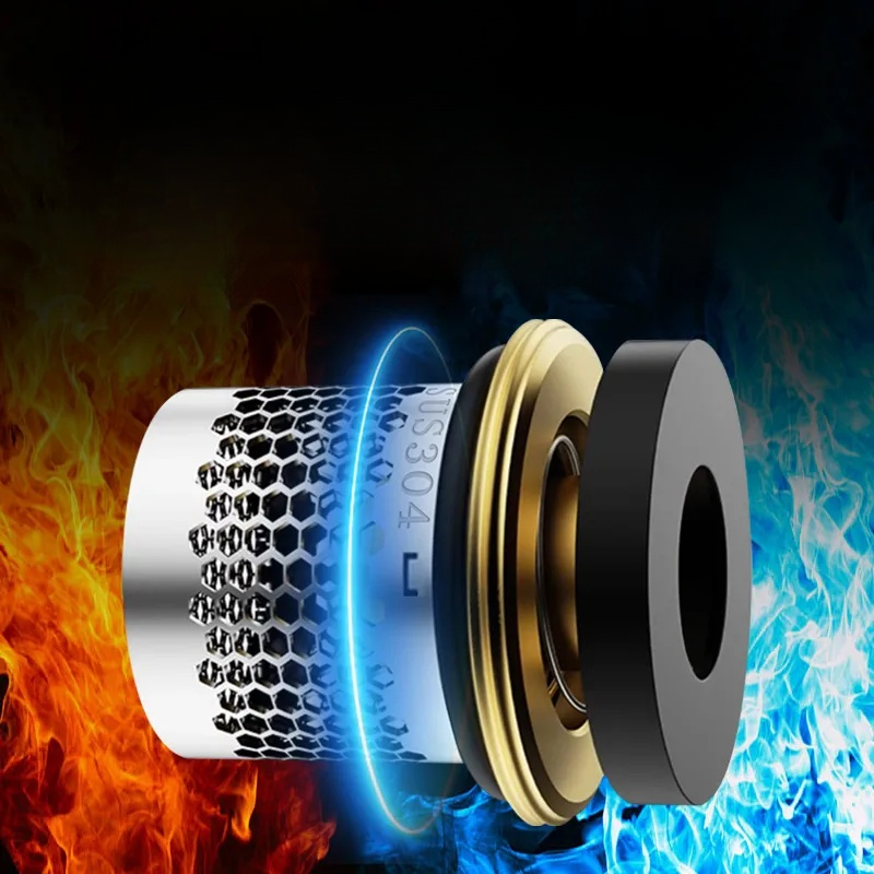 黃銅芯替代免生料帶密封墊片