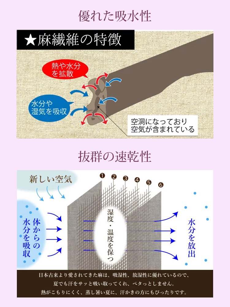 リネンドレープ性パンツ