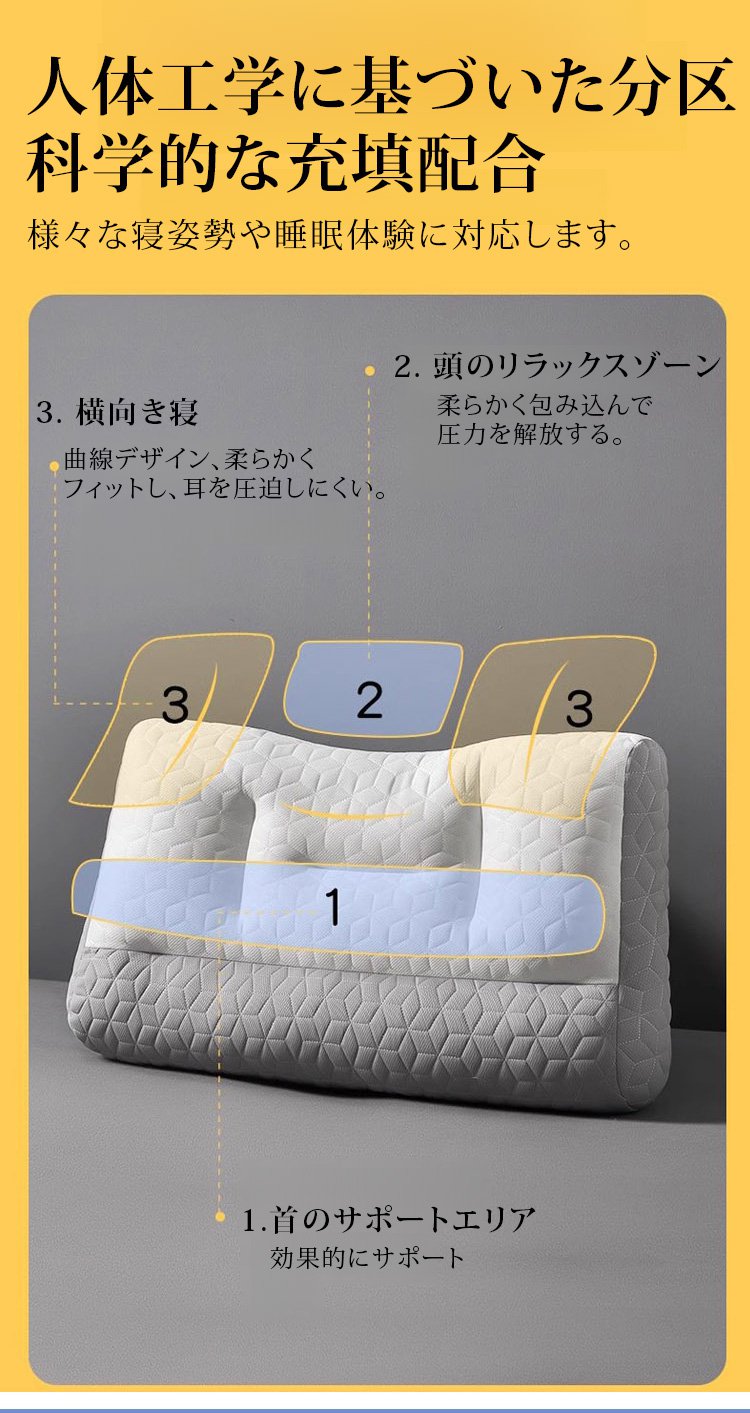 首をしっかり支える頸椎サポート枕