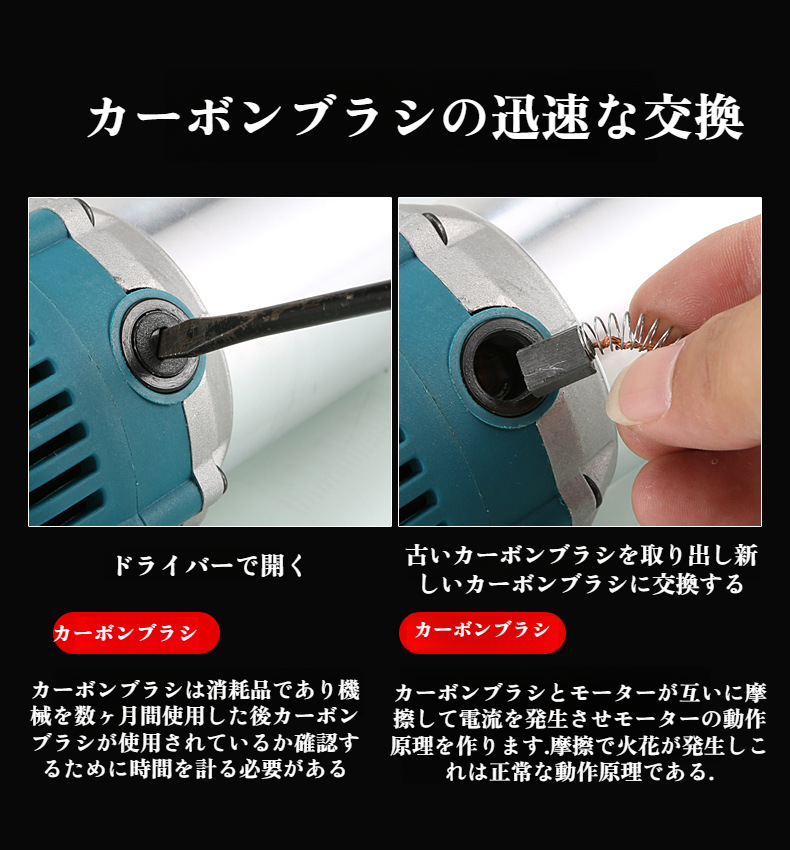 プロ用木工用電動ツールのディテール